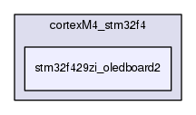 stm32f429zi_oledboard2