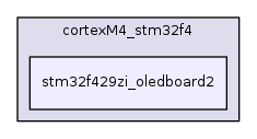 stm32f429zi_oledboard2